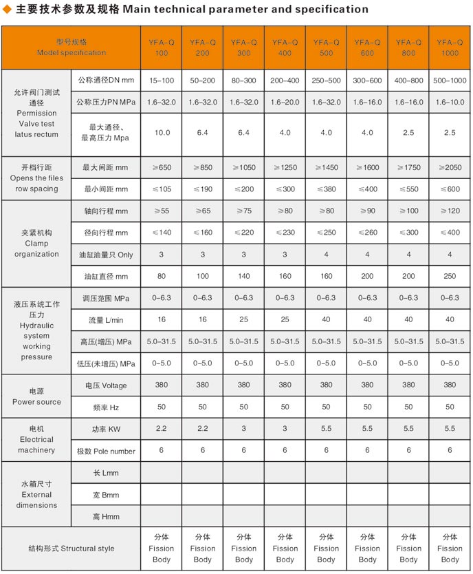 潛水式閥門(mén)測試機