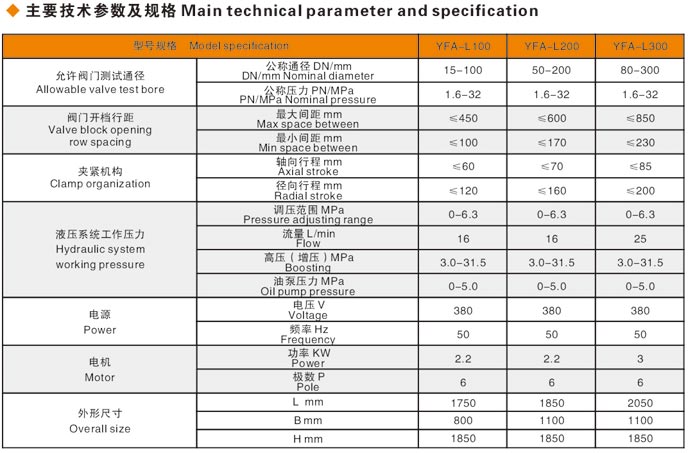 立式液壓閥門(mén)測試臺