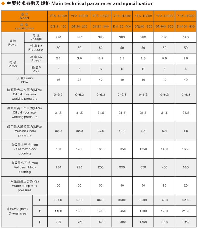 焊接式雞西閥門(mén)液壓測試臺