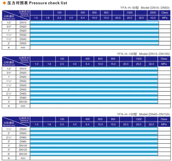 焊接式牡丹江閥門(mén)液壓測試臺