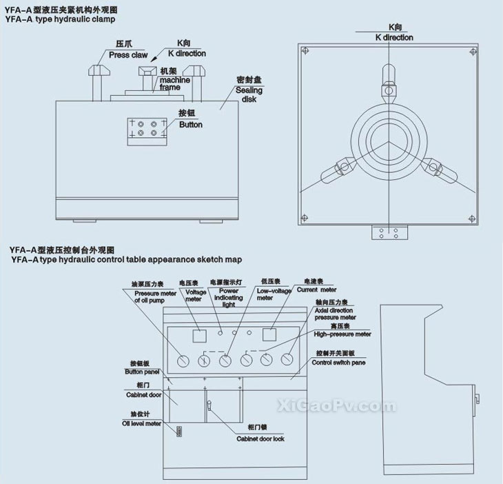 安全閥性能測試臺外觀(guān)圖