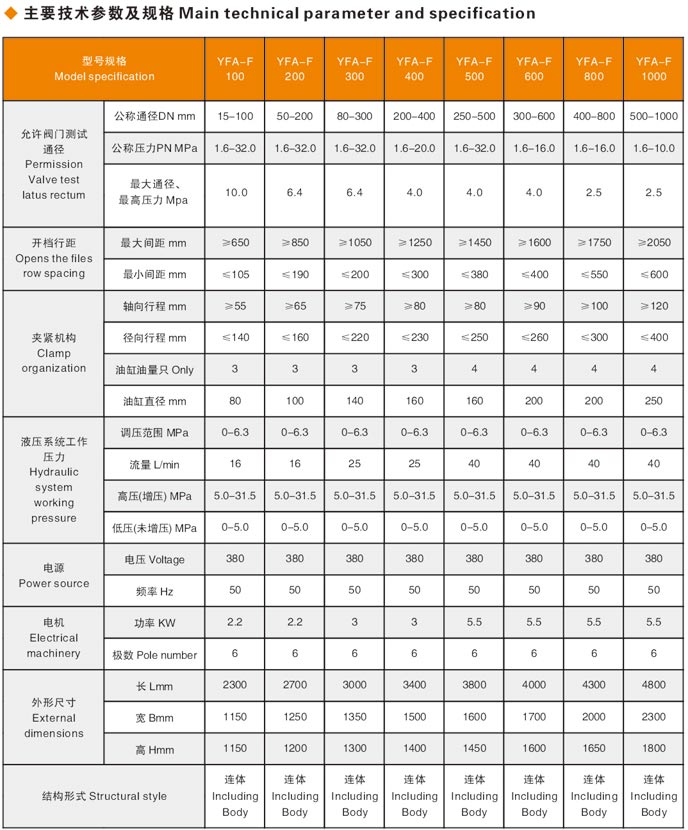 寧波閥門(mén)液壓測試臺